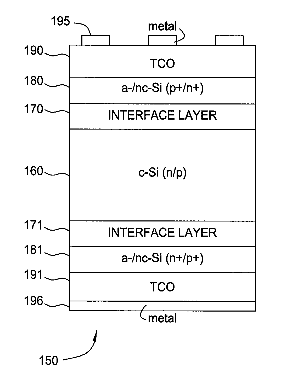 Method and apparatus for fabricating silicon heterojunction solar cells