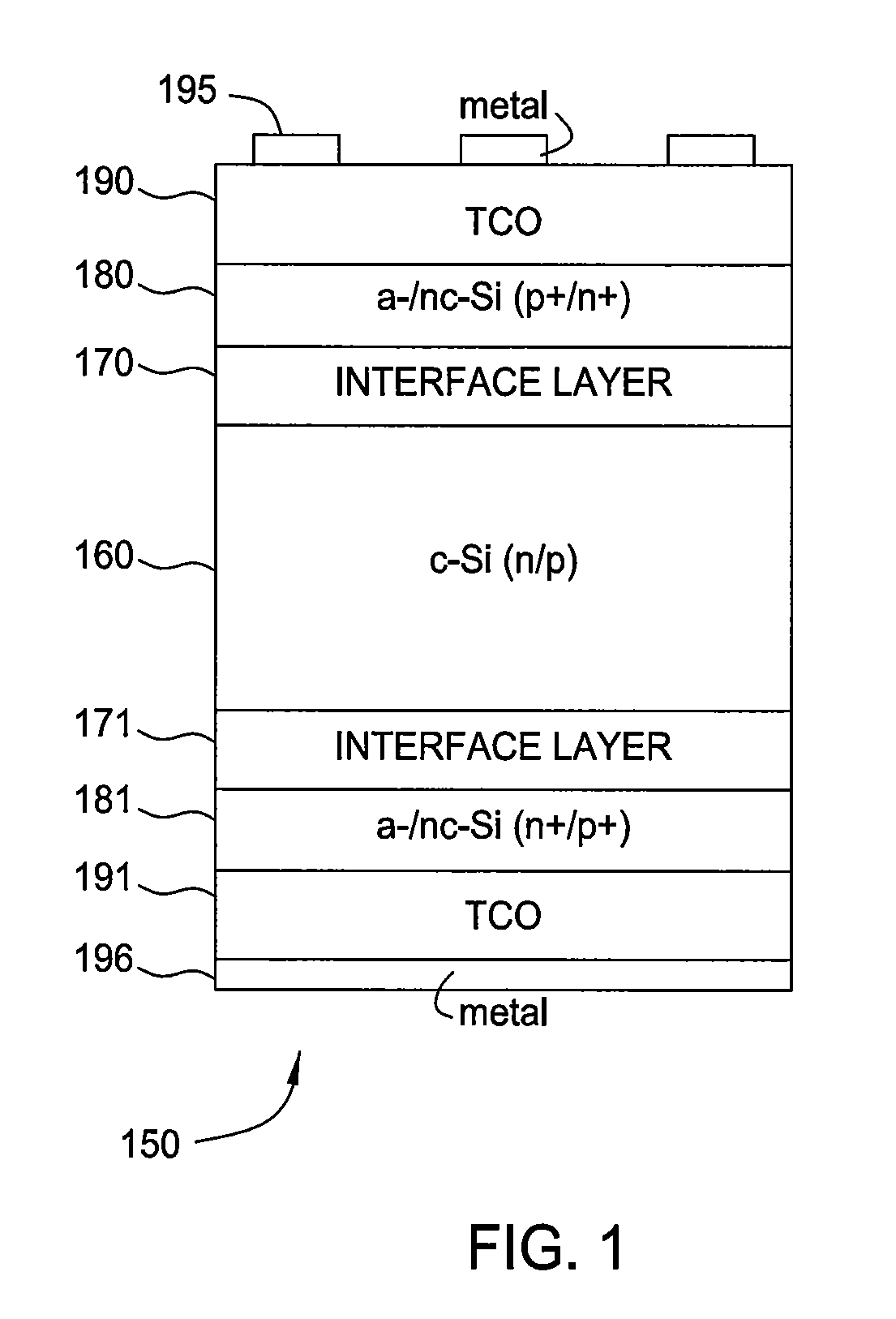 Method and apparatus for fabricating silicon heterojunction solar cells