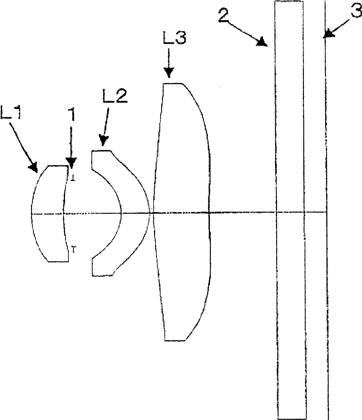 Camera lens group of three pieces type