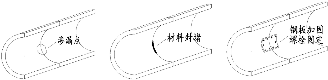 Inflatable type water-stop internal expanding ring device for restoring underground pipeline water seepage