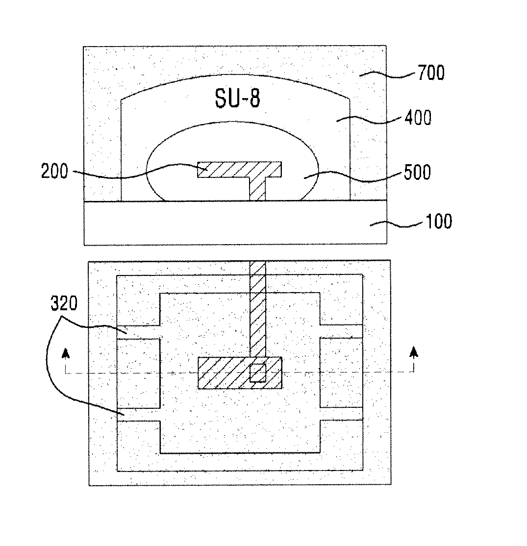 Device packaging method and device package using the same