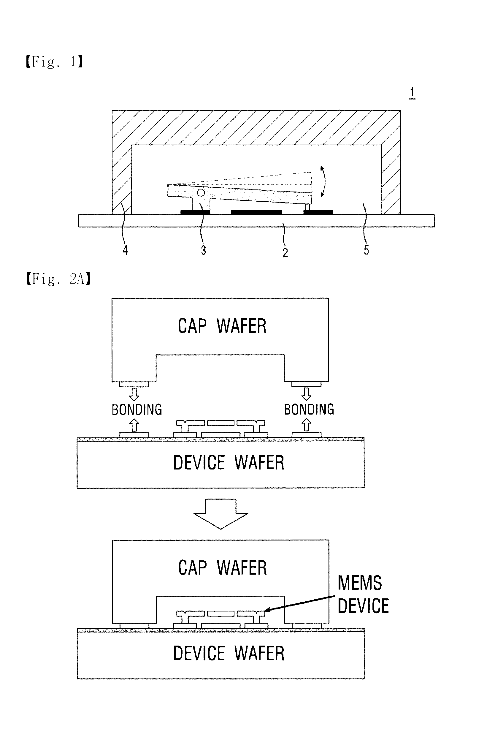 Device packaging method and device package using the same