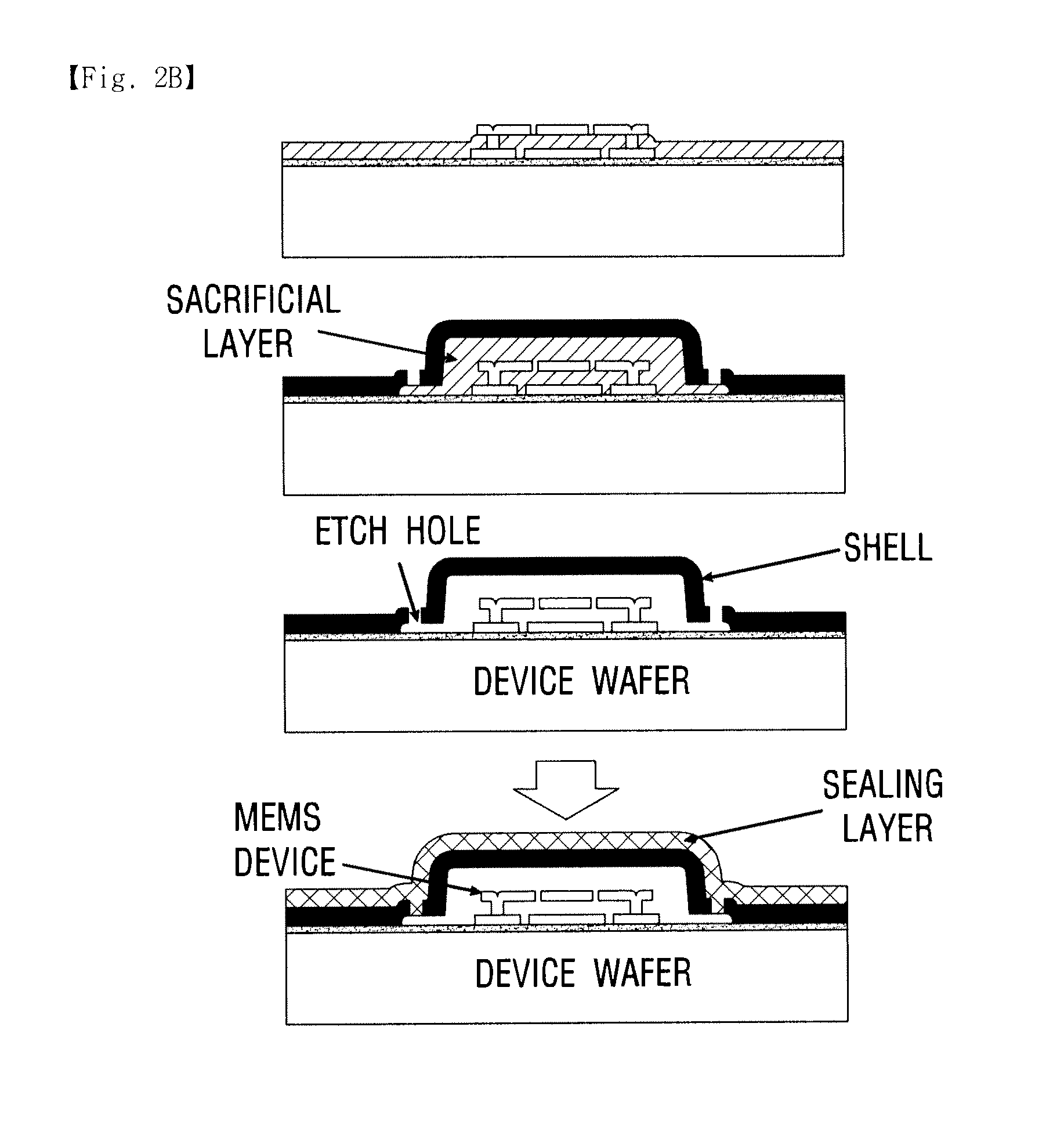 Device packaging method and device package using the same