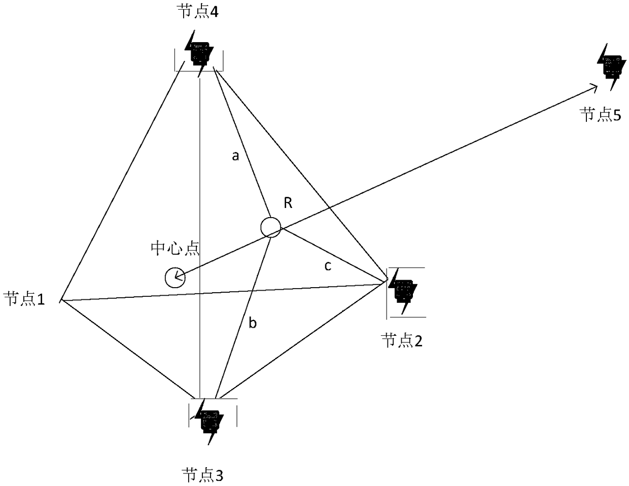 Collaborative orientation method based on bluetooth equipment and collaborative orientation device based on bluetooth equipment