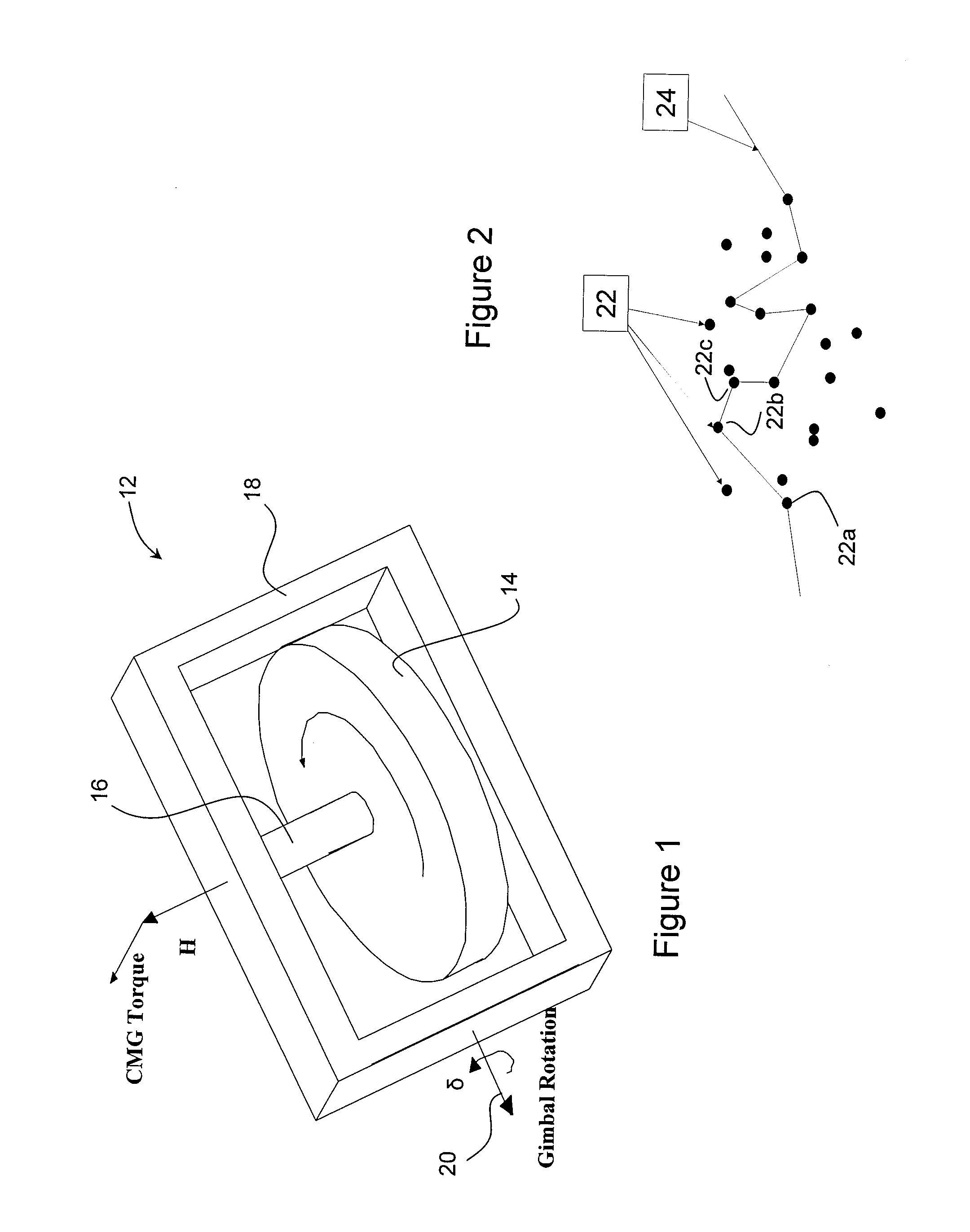 Method for maximum data collection with a control moment gyroscope controlled satellite