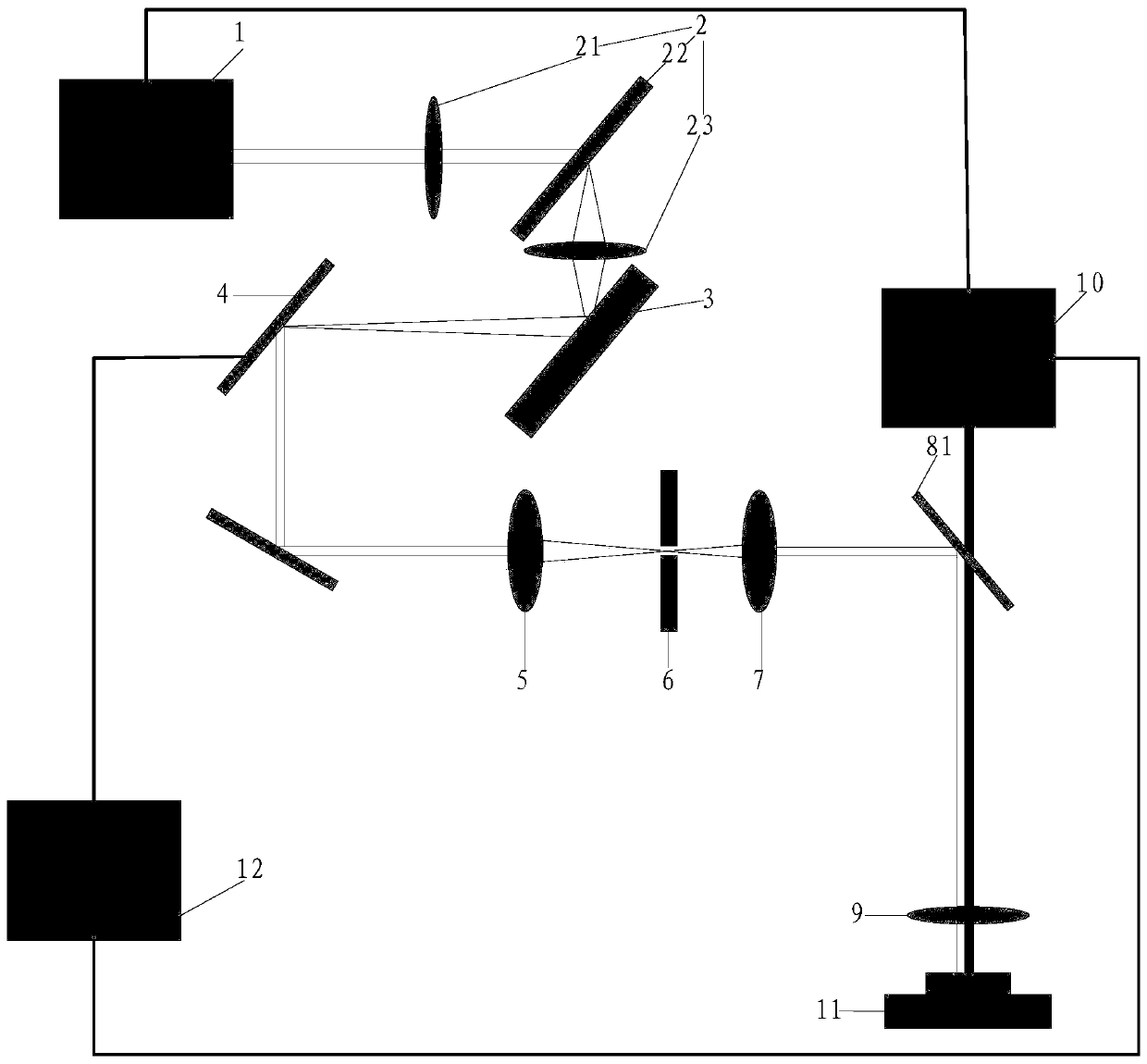 DMD (digital micromirror device) computing holographic scanning-based fully automated TCSPC-FLIM (time-correlated single photon counting-fluorescence lifetime imaging microscopy) system and time detection method