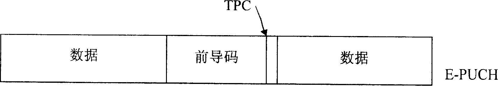 Power control method and power controller