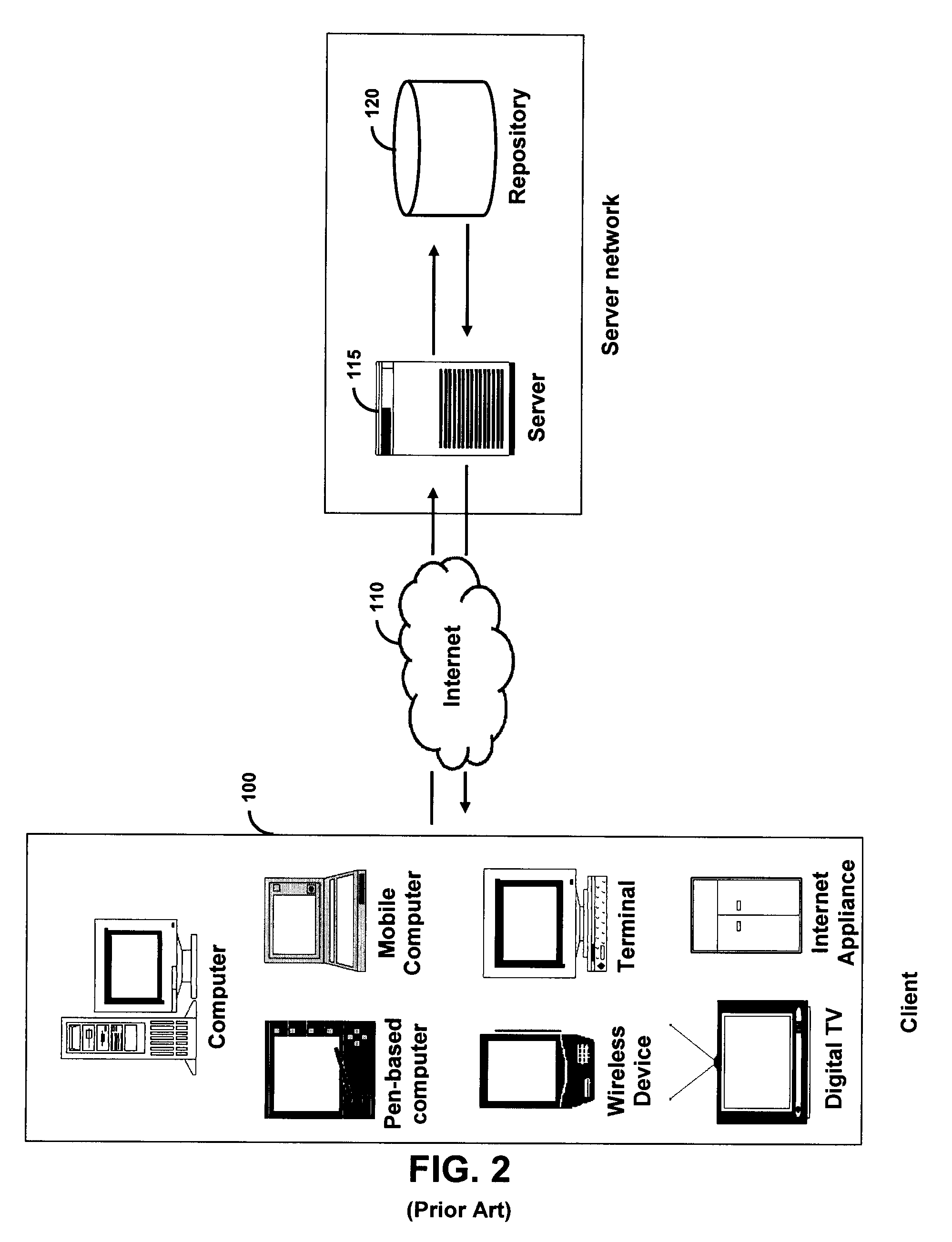 Method and system for aligning ontologies using annotation exchange