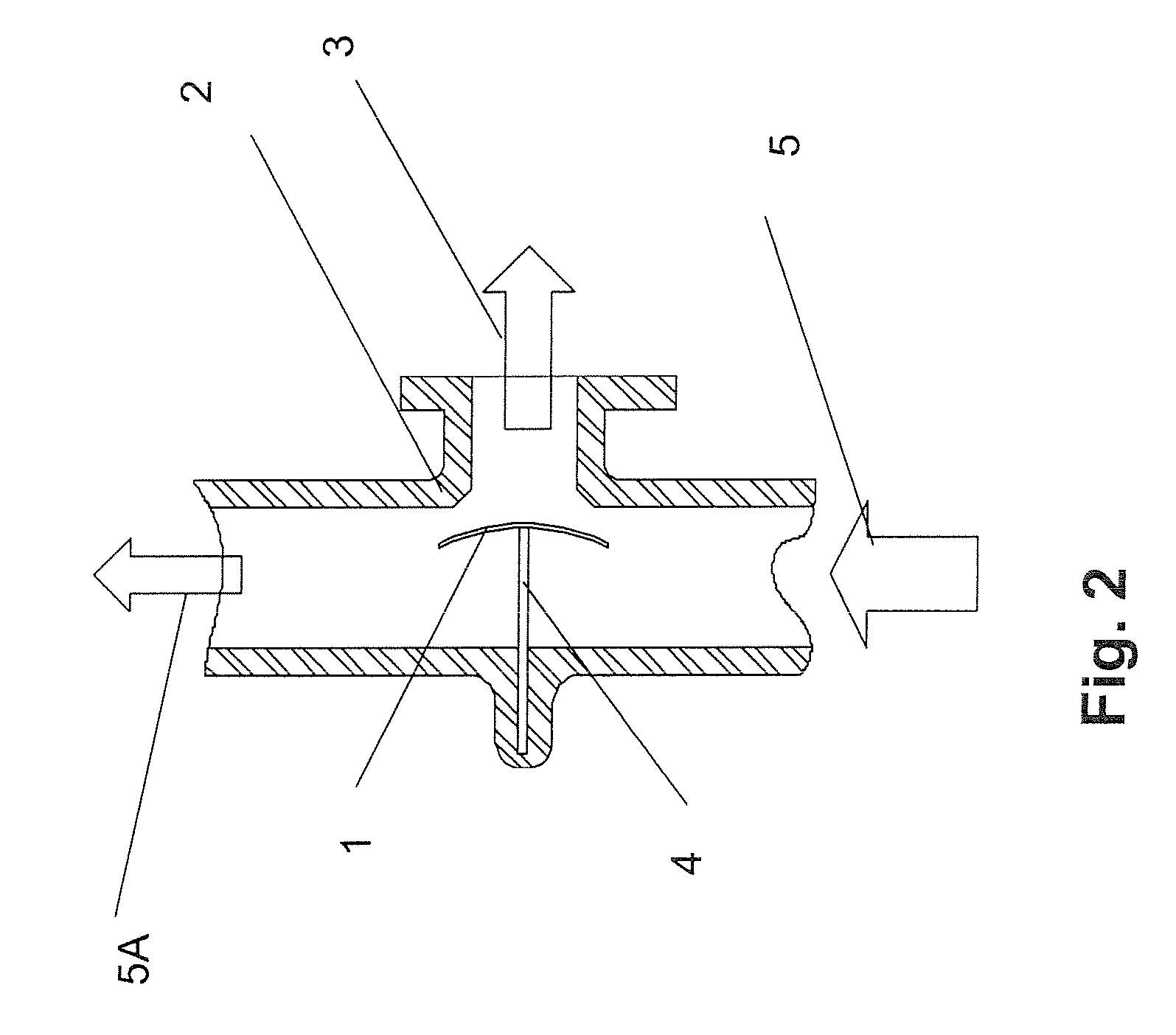 Thermatically operated bypass valve for passive warmup control of aftertreatment device