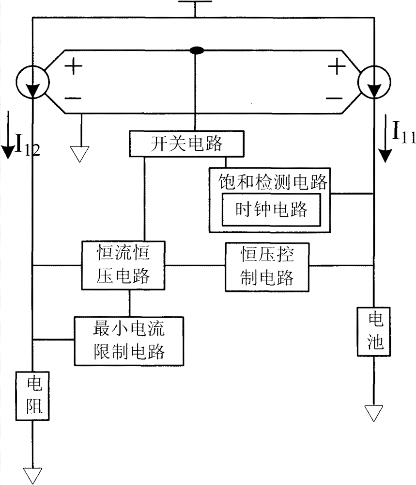 Charging control circuit and charging method thereof