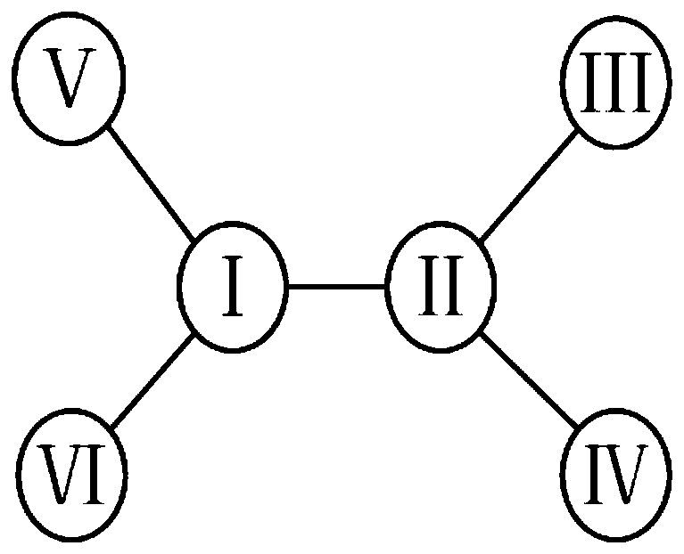 A Paper Recommendation Method Based on Distributed Expression of Citation Relationship