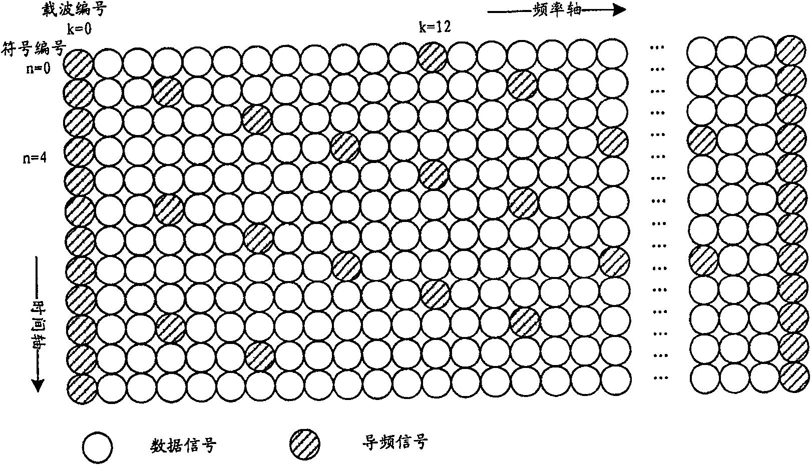 Method and apparatus for synchronizing OFDM symbol