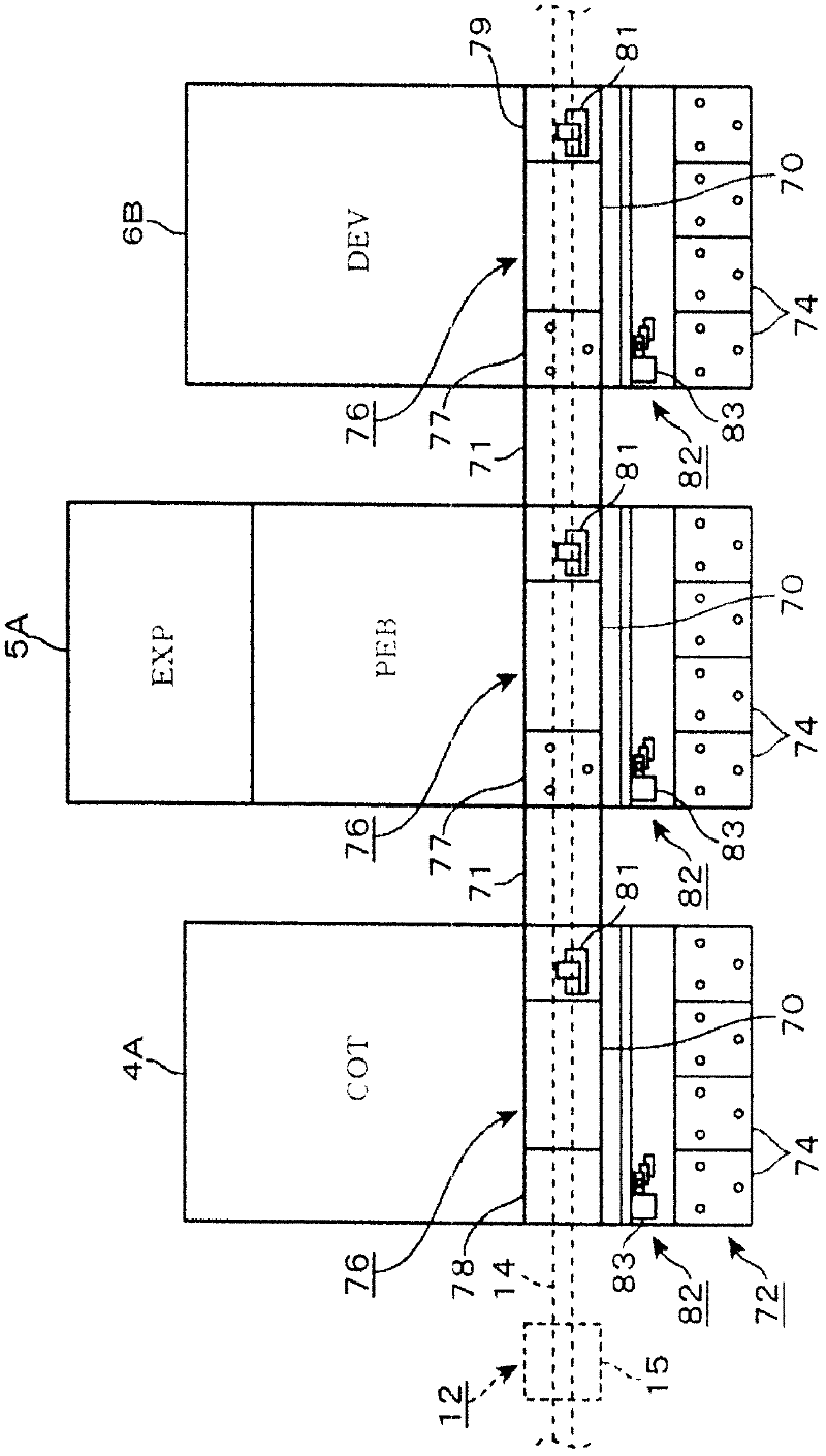 Substrate processing system and substrate processing method