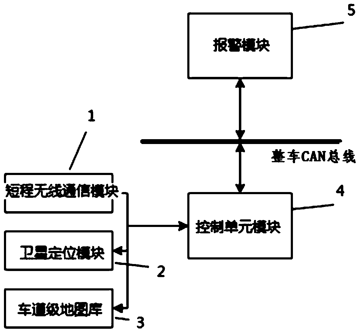 Vehicle Lane Prediction Method and Lane Level Map