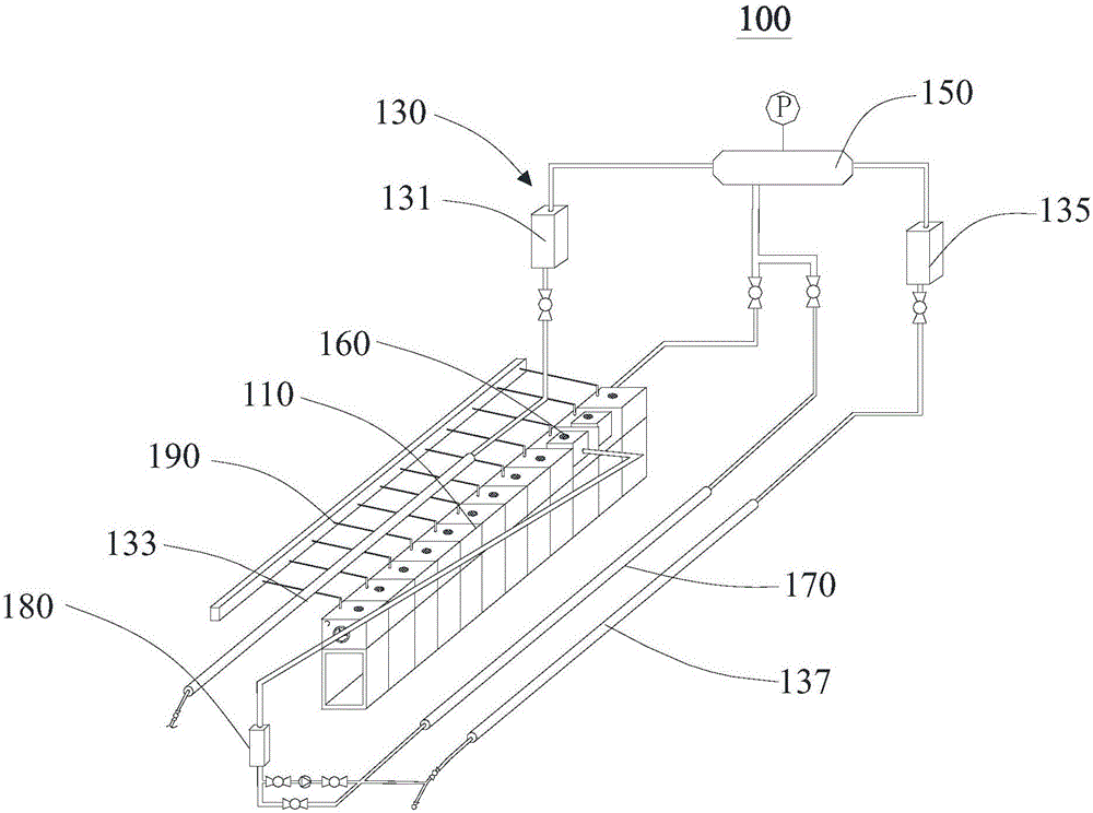 Drying oven waste heat recycling system and tunnel type drying oven equipment