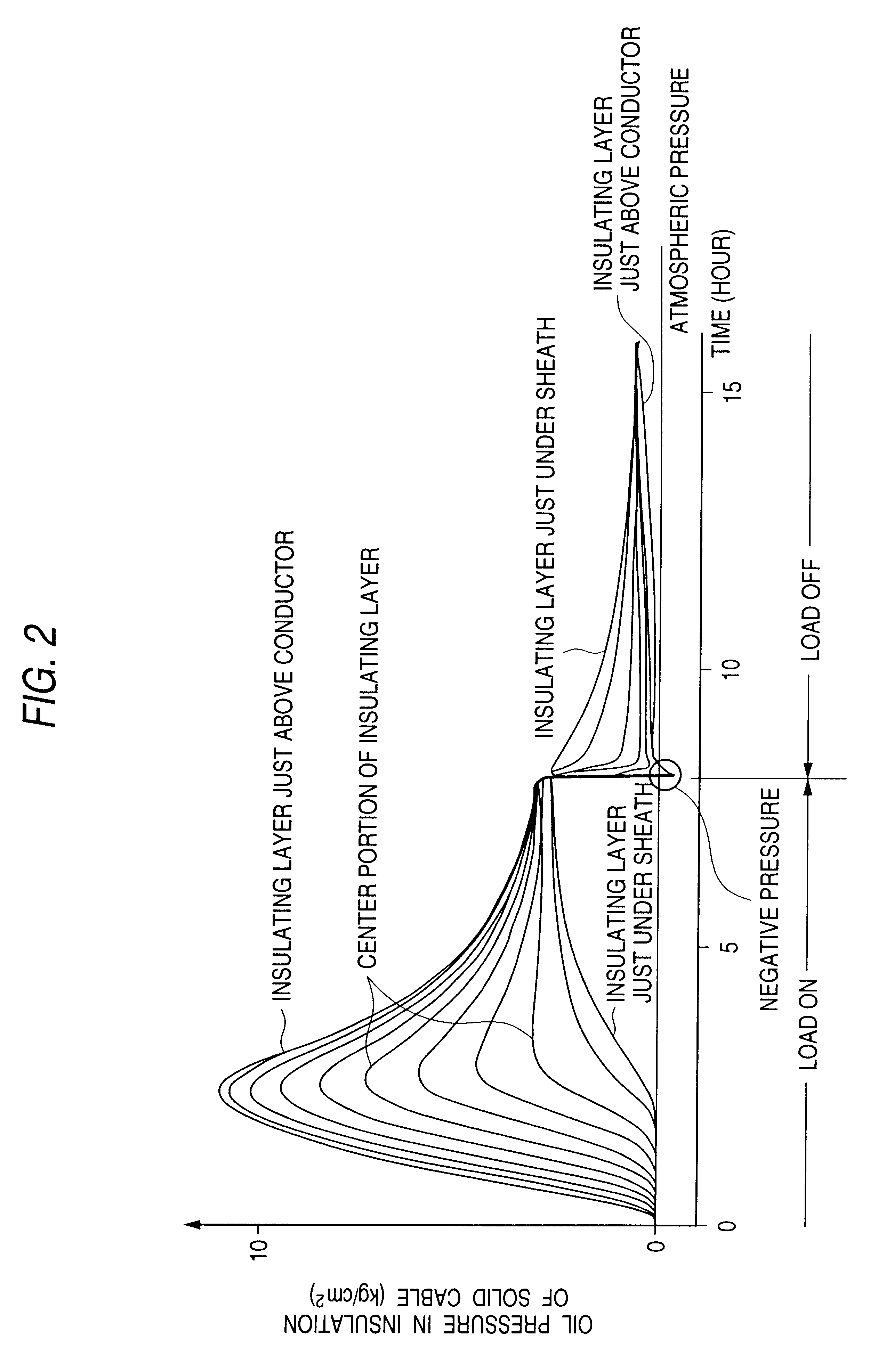 Solid cable, manufacturing method thereof, and transmission line therewith
