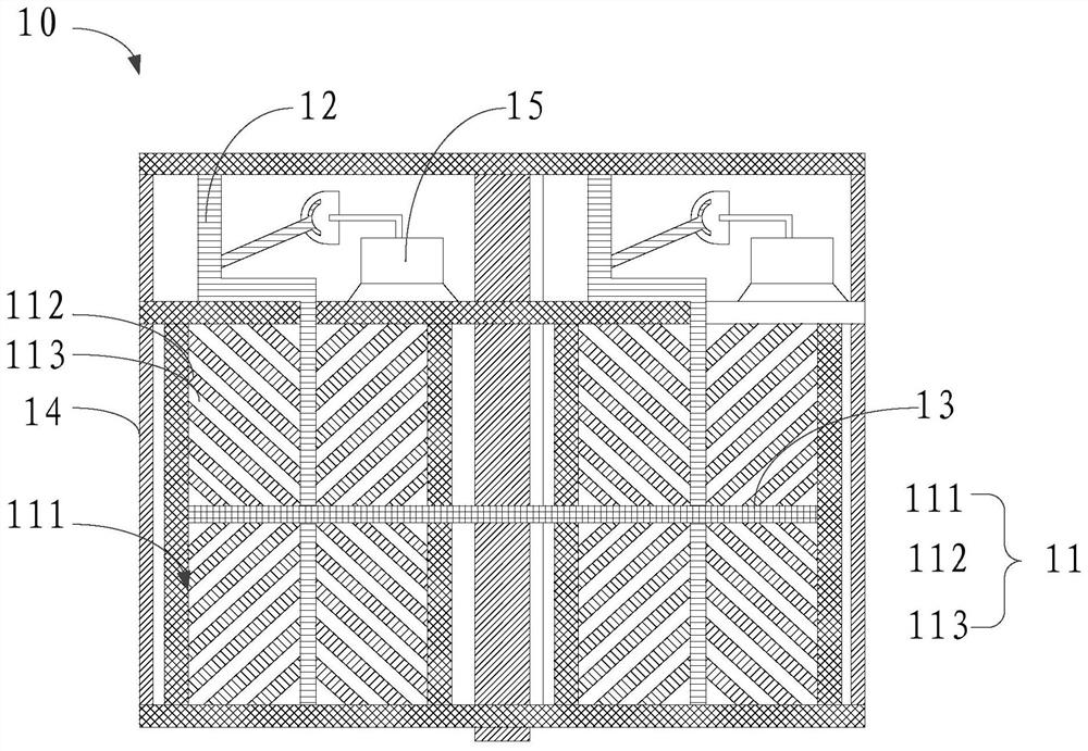 Pixel arrangement structure and display panel