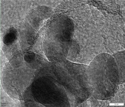 A nanoparticle/graphene oxide composite modified polymer material and its preparation