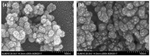 A nanoparticle/graphene oxide composite modified polymer material and its preparation
