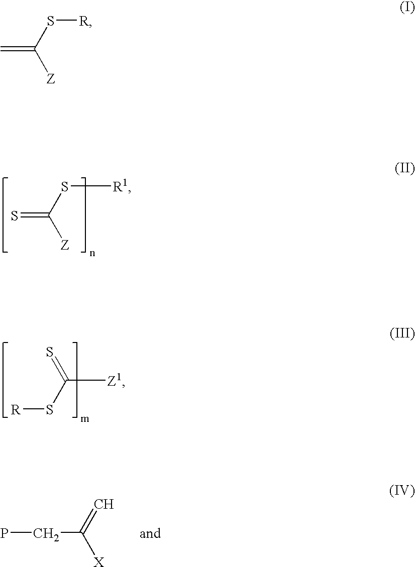Process of microgel synthesis and products produced therefrom