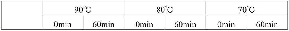 Water reducing agent and improvement method and application thereof