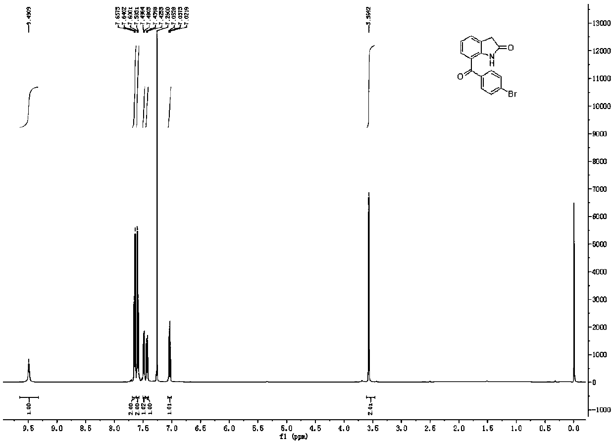Synthetic method of BRONUCK intermediate 7-(p-bromobenzoyl)indole-2-one