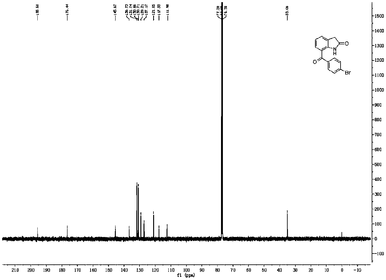 Synthetic method of BRONUCK intermediate 7-(p-bromobenzoyl)indole-2-one