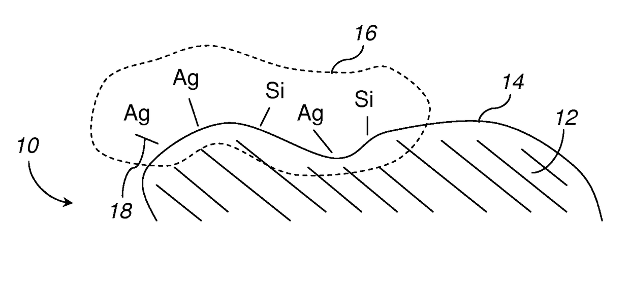 Product for removing pollutants from a fluid, and method for producing same