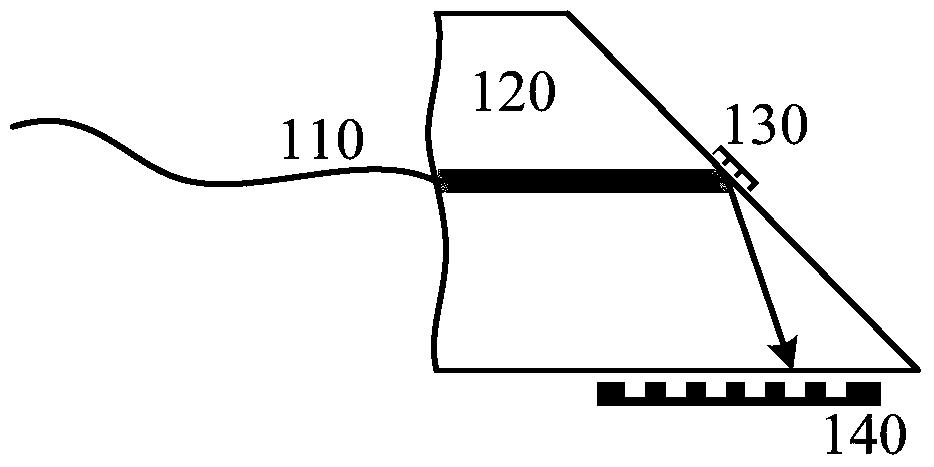 Apparatus and method for fiber optic bundle coupling