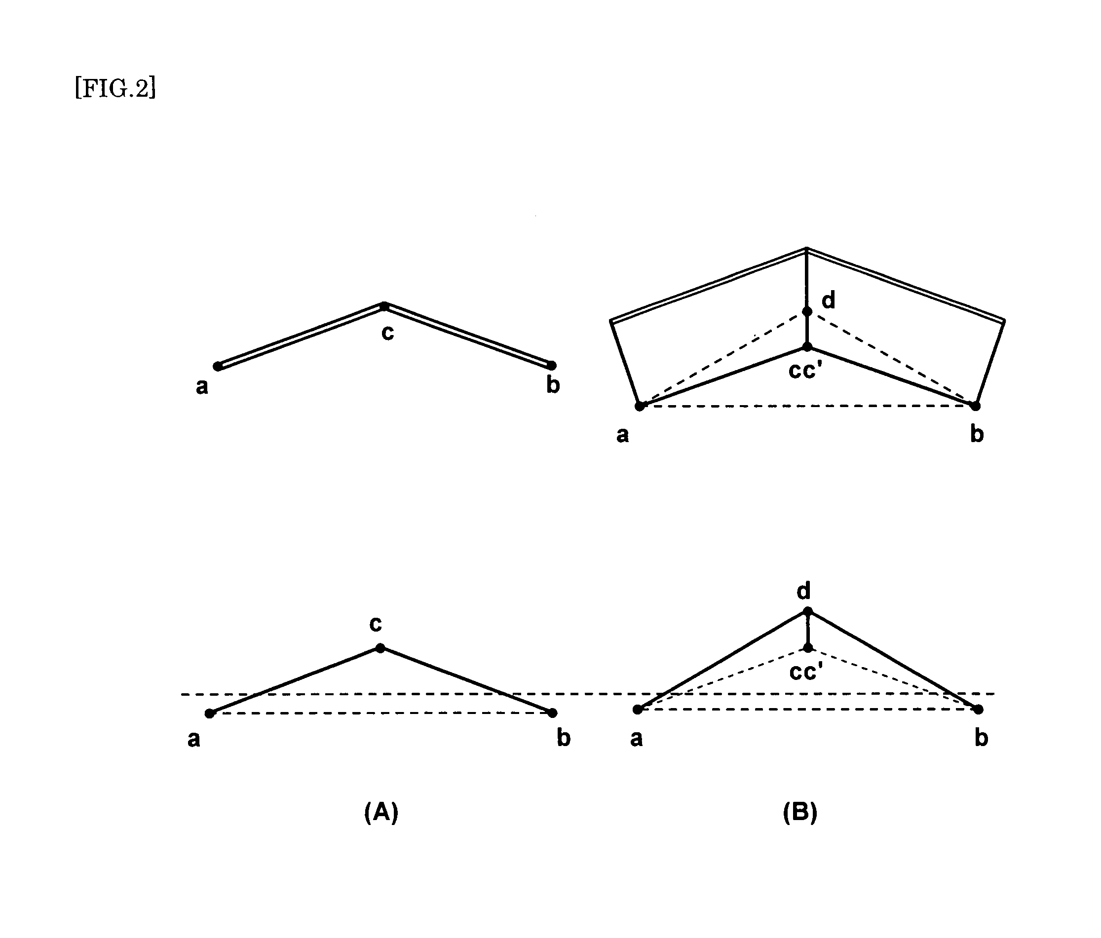 Self-standing flat plate-like article and methods of exhibiting and manufacturing the same