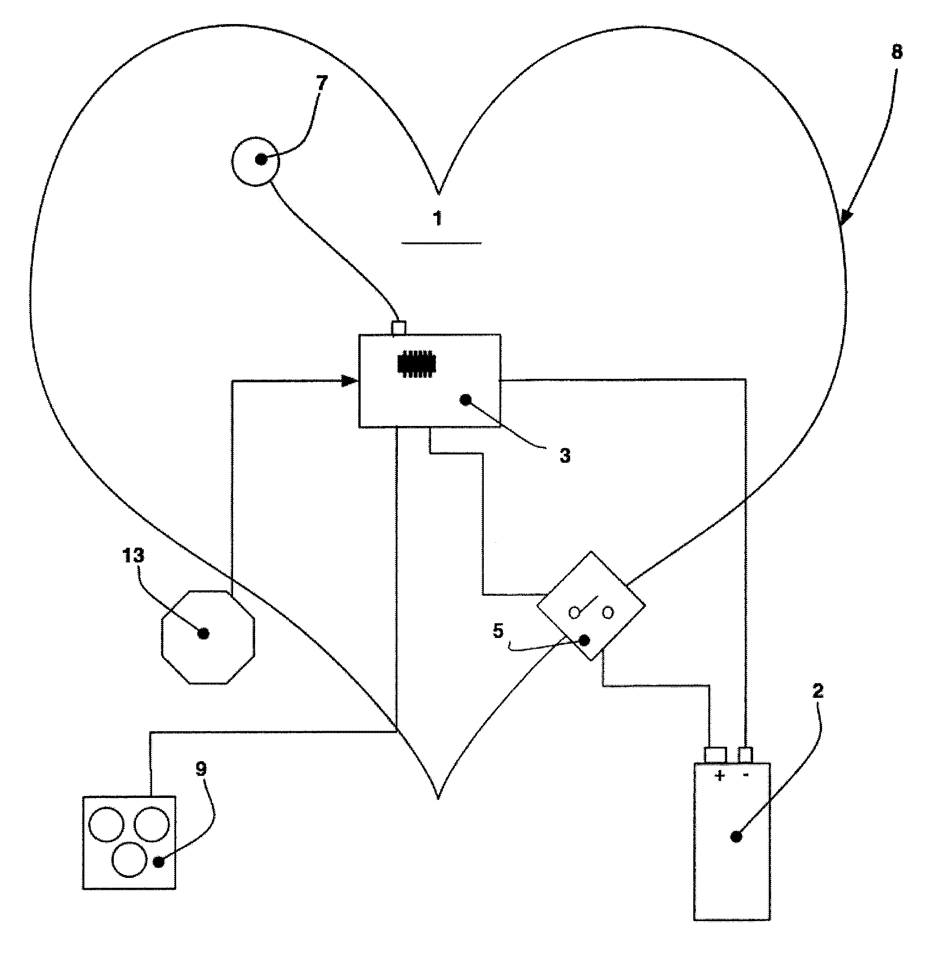 Heartbeat Simulation Method And Apparatus