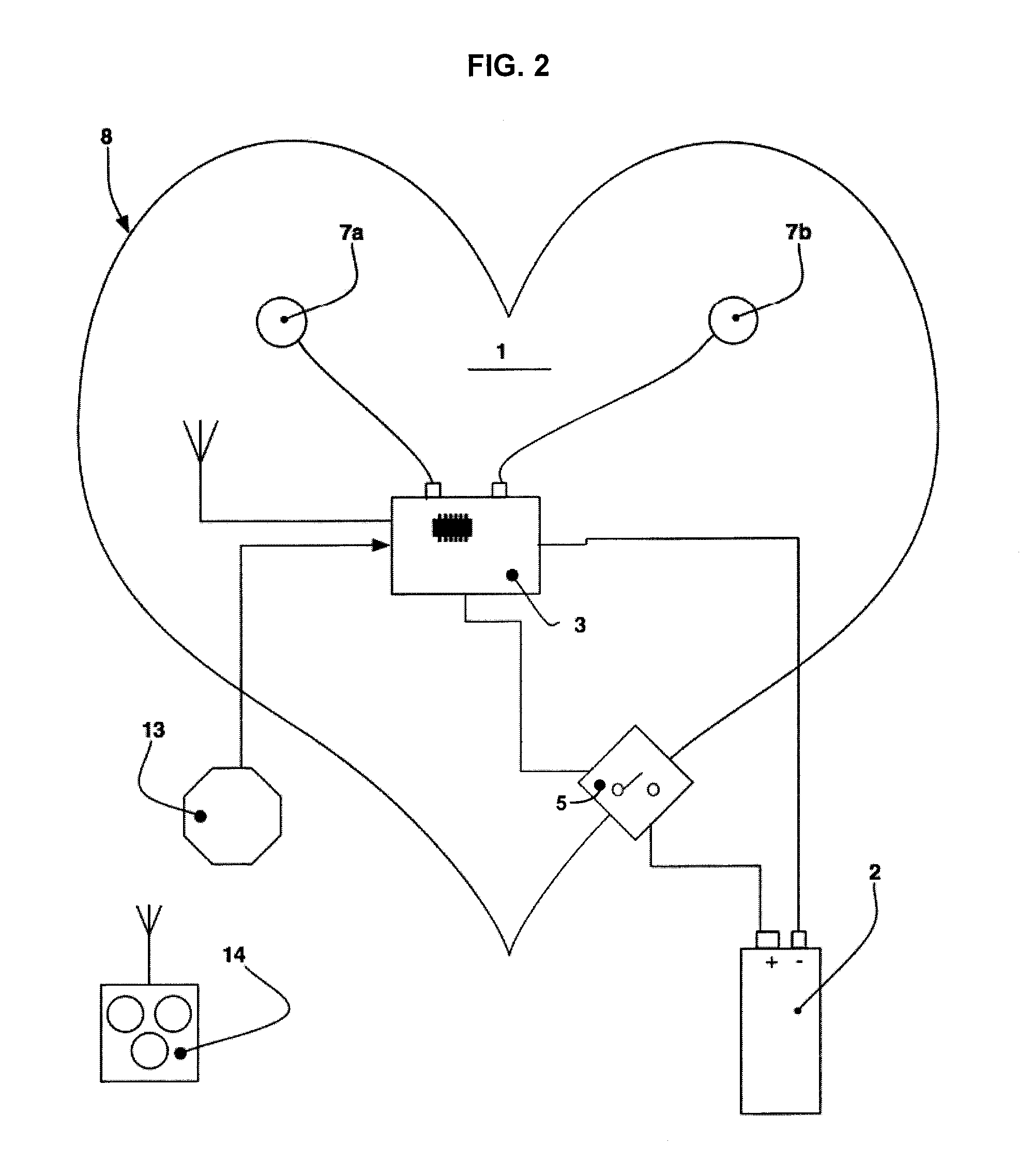 Heartbeat Simulation Method And Apparatus