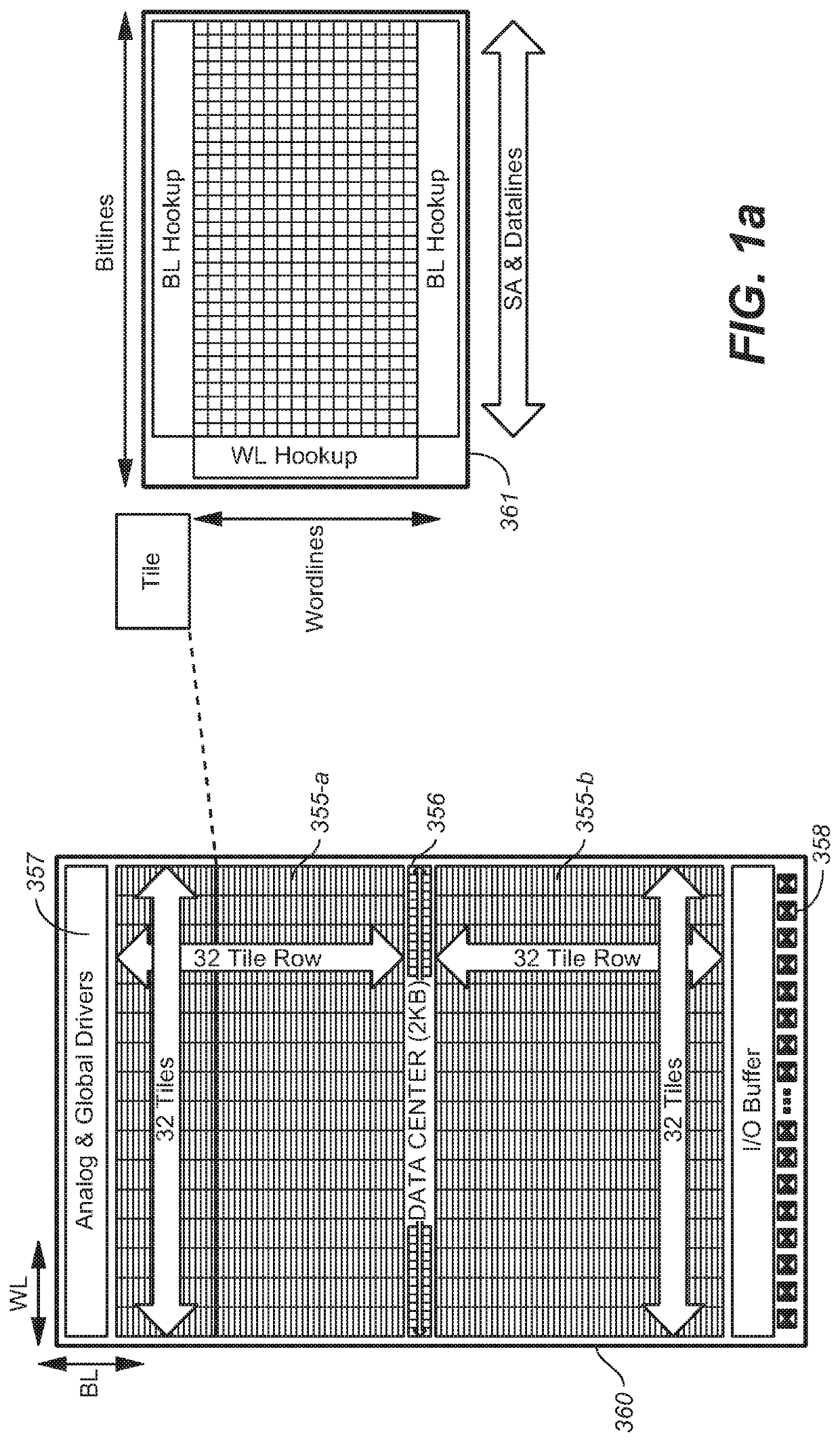 Device with embedded high-bandwidth, high-capacity memory using wafer bonding