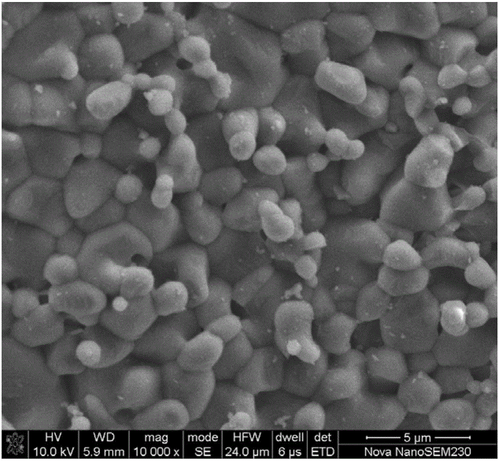 Additive for magnesium aluminate spinel sintering and application method