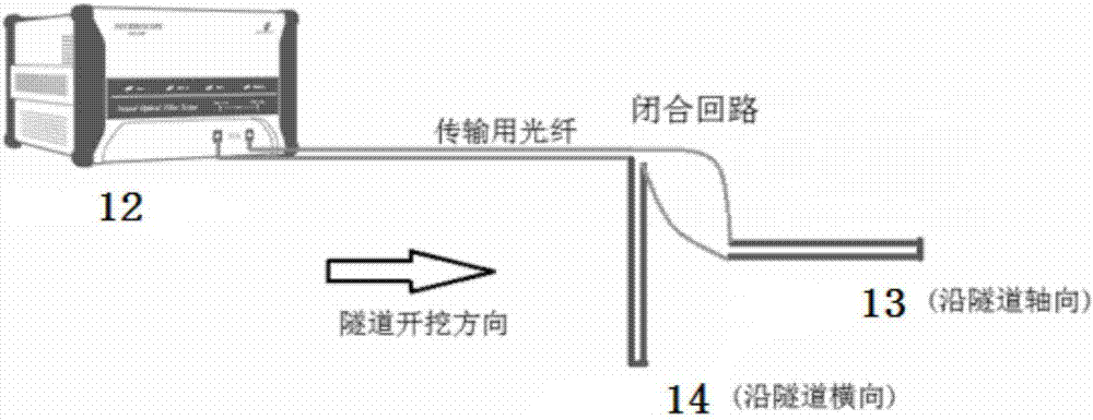 Distributed optical fiber monitoring system for tunnel surrounding rock deformation and construction and monitoring methods thereof