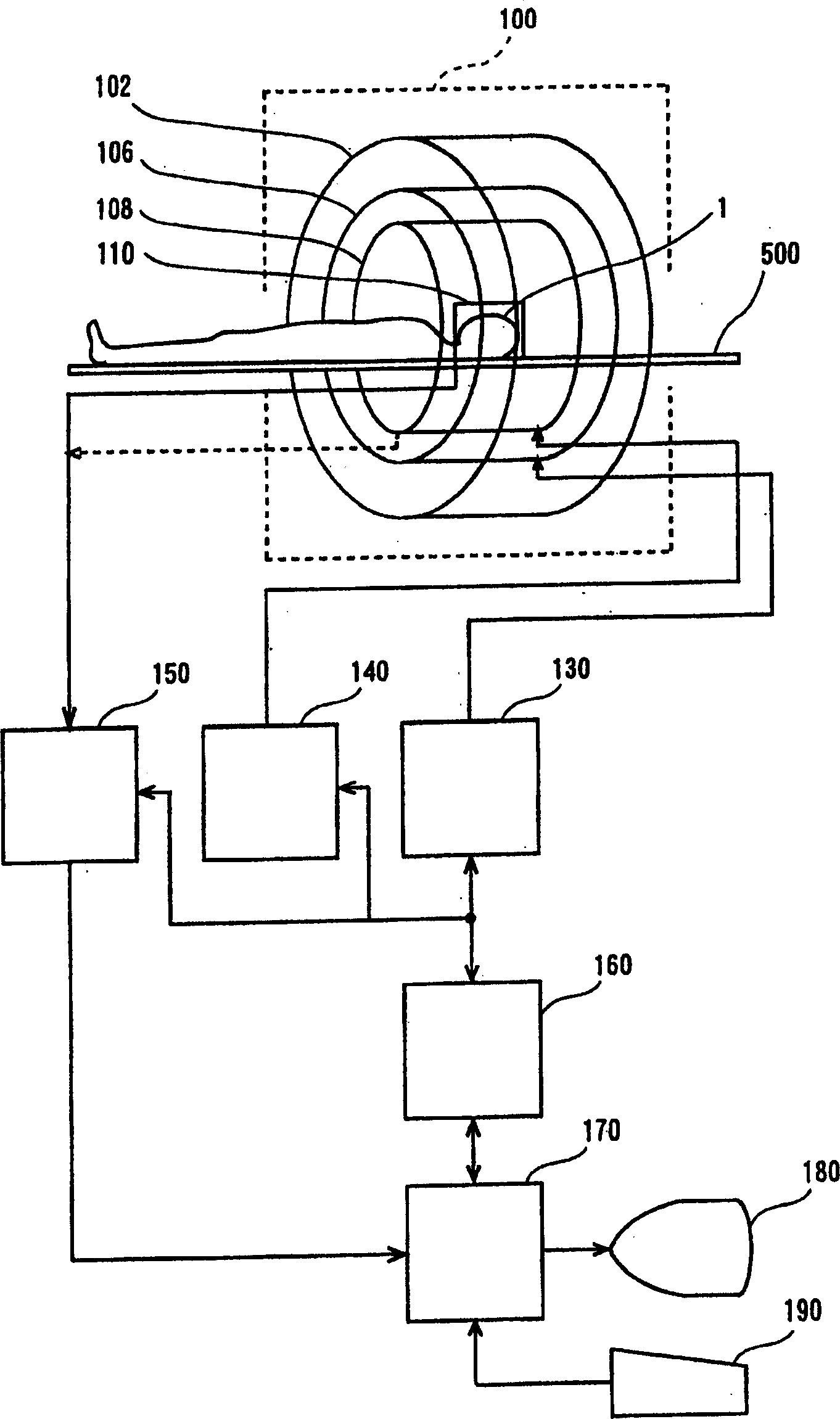 Magnetic resonance imaging equipment