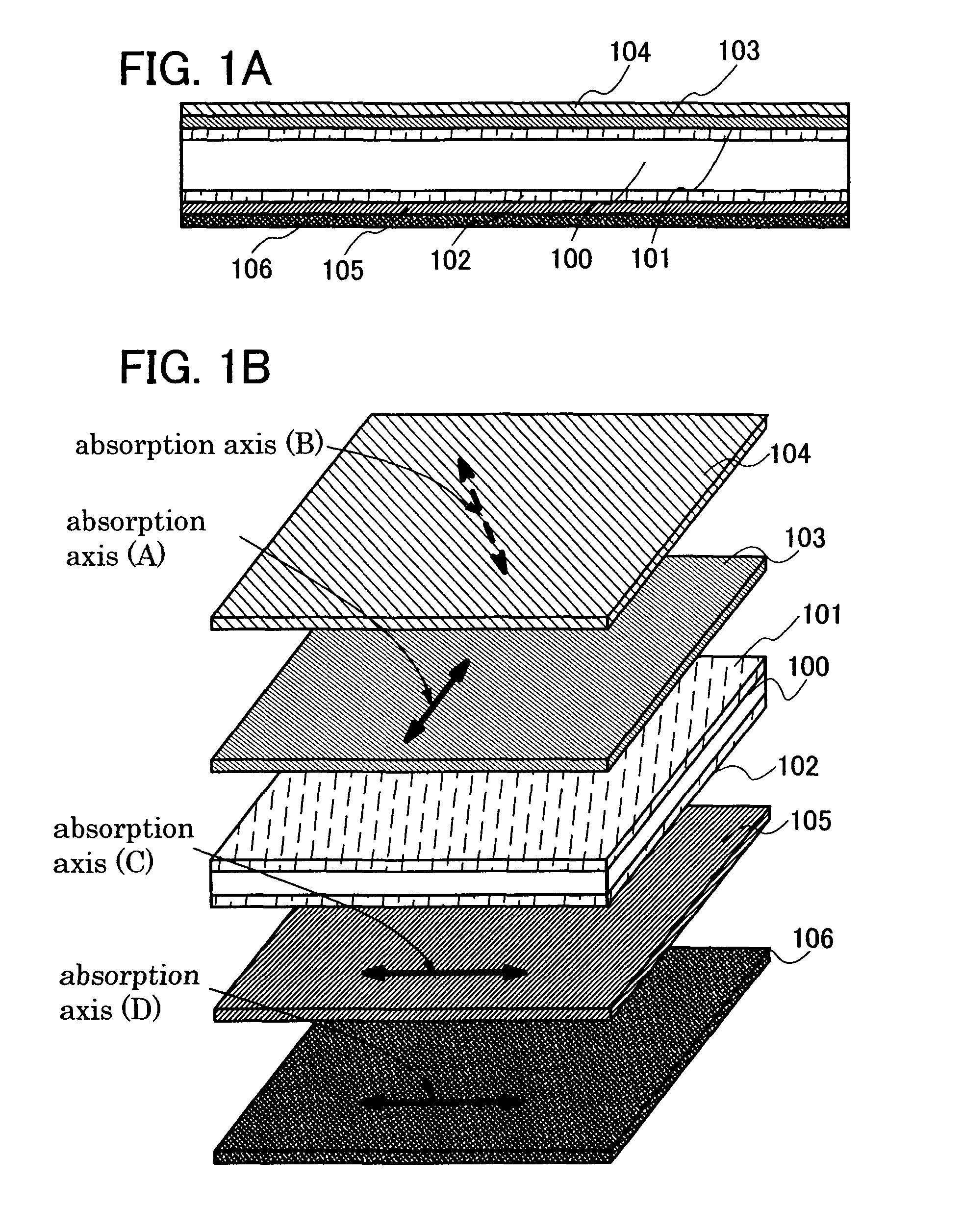 Display device having stacked polarizers that differ in degrees of light absorbing bands and that are between a pair of protective layers such that no protective layer is located between the stacked polarizers