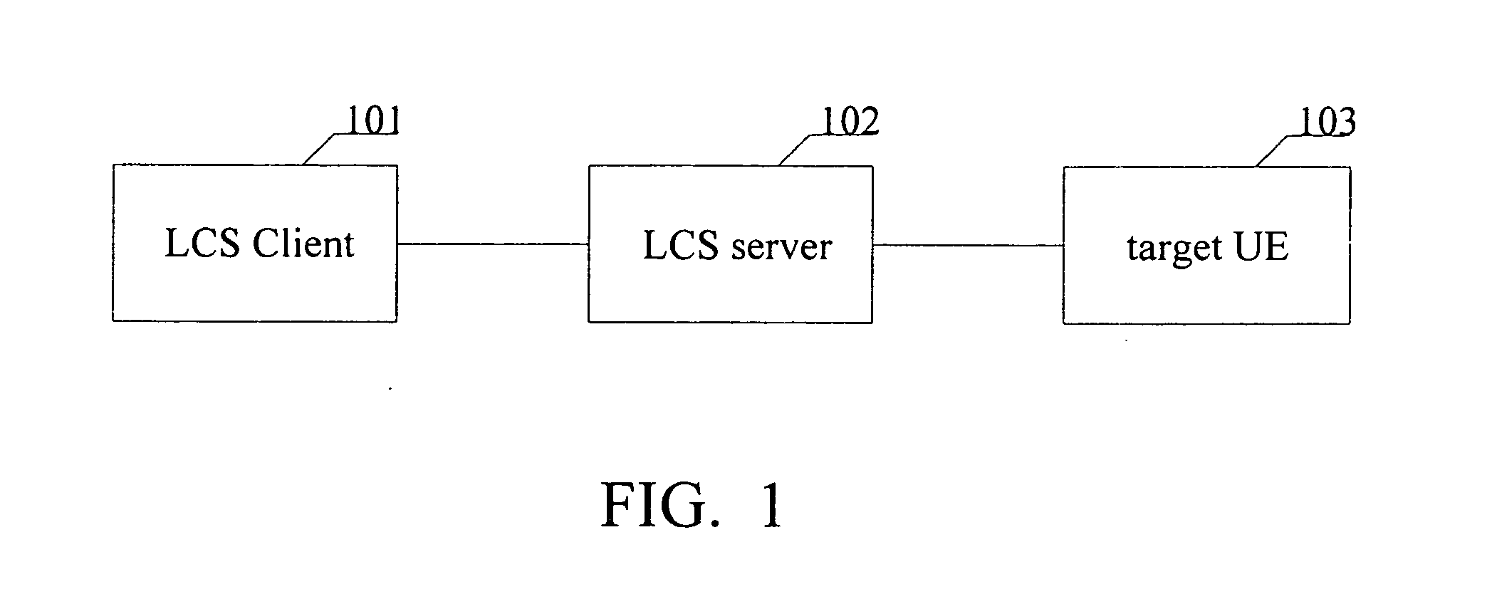 Method for limiting quantity of location information request flows in location service