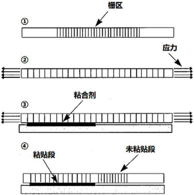 Distributed optical fiber-based transformer winding stress monitoring system