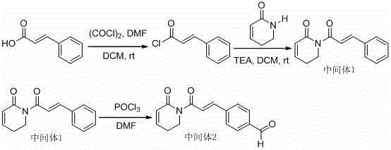 Application of resveratrol-group piperlongumine analogue in medicine