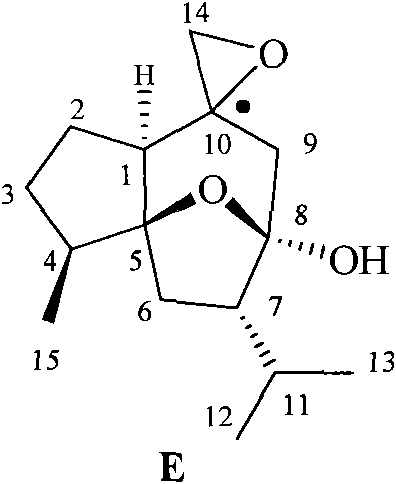 Method for resolving curcumenol epoxy chirality isomer by ionic liquid