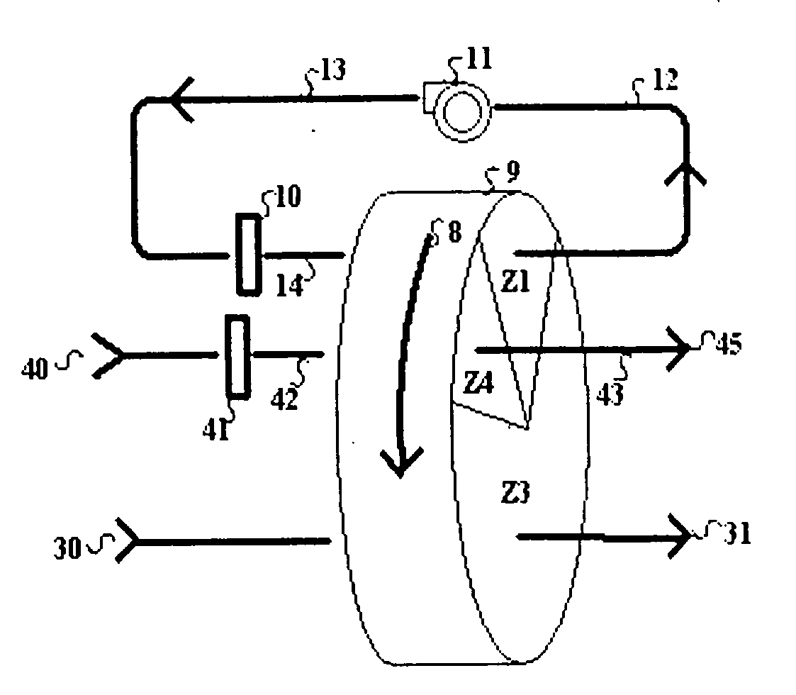 Thermodynamic closed loop desiccant rotor system and process