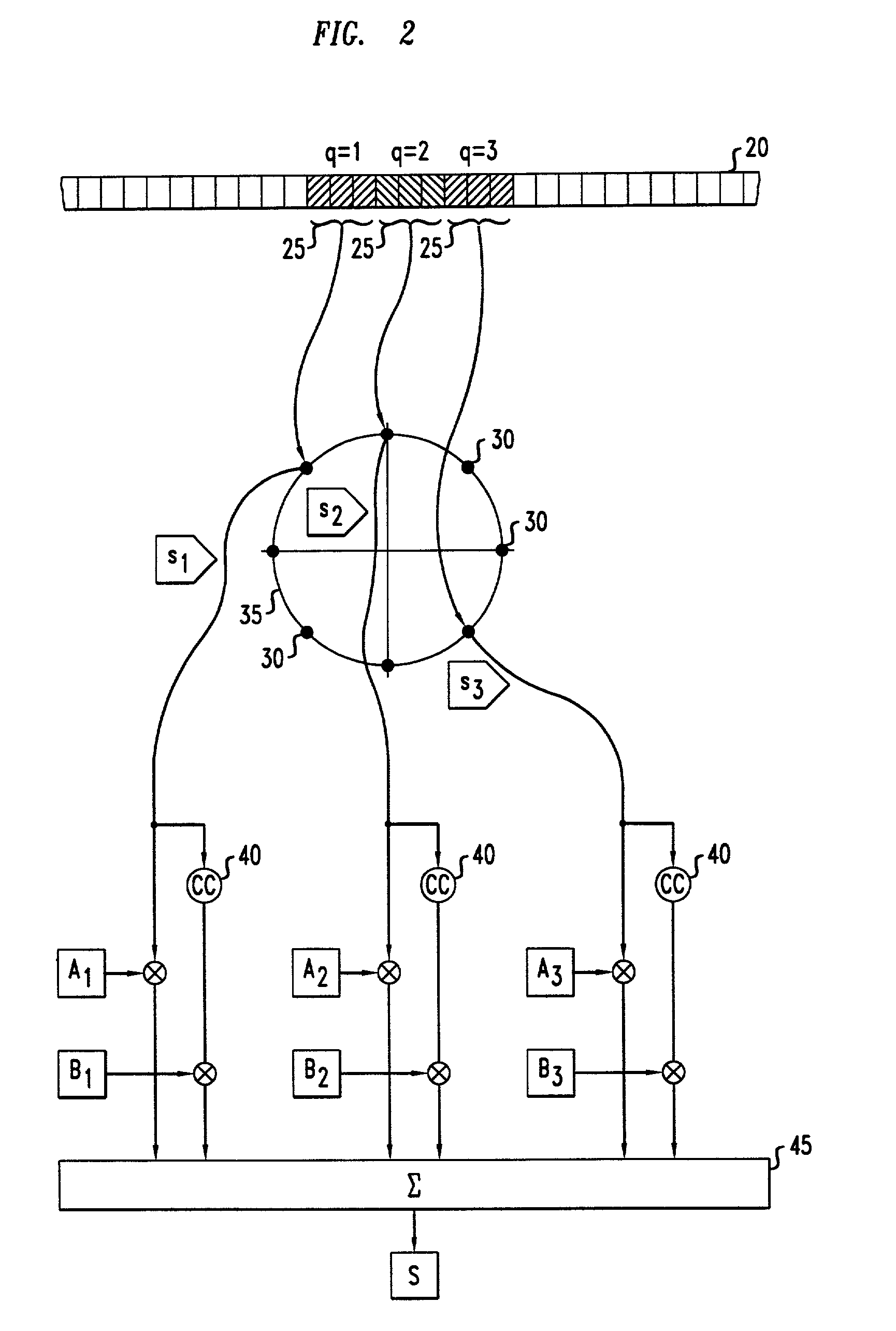 Method of multiple-antenna wireless communication using space-time codes
