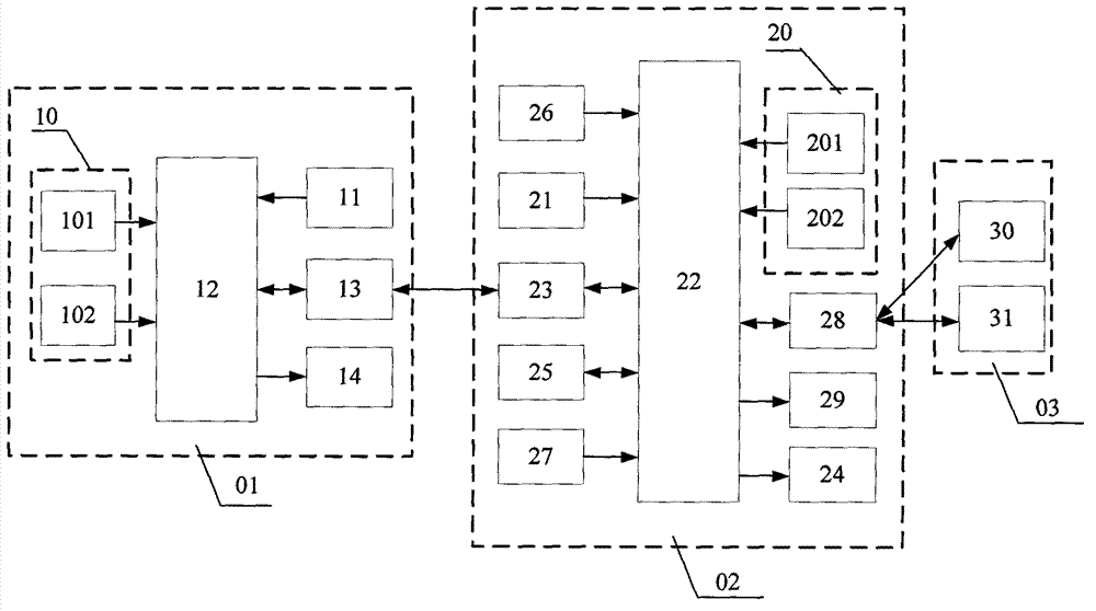 Electronic anti-escaping device