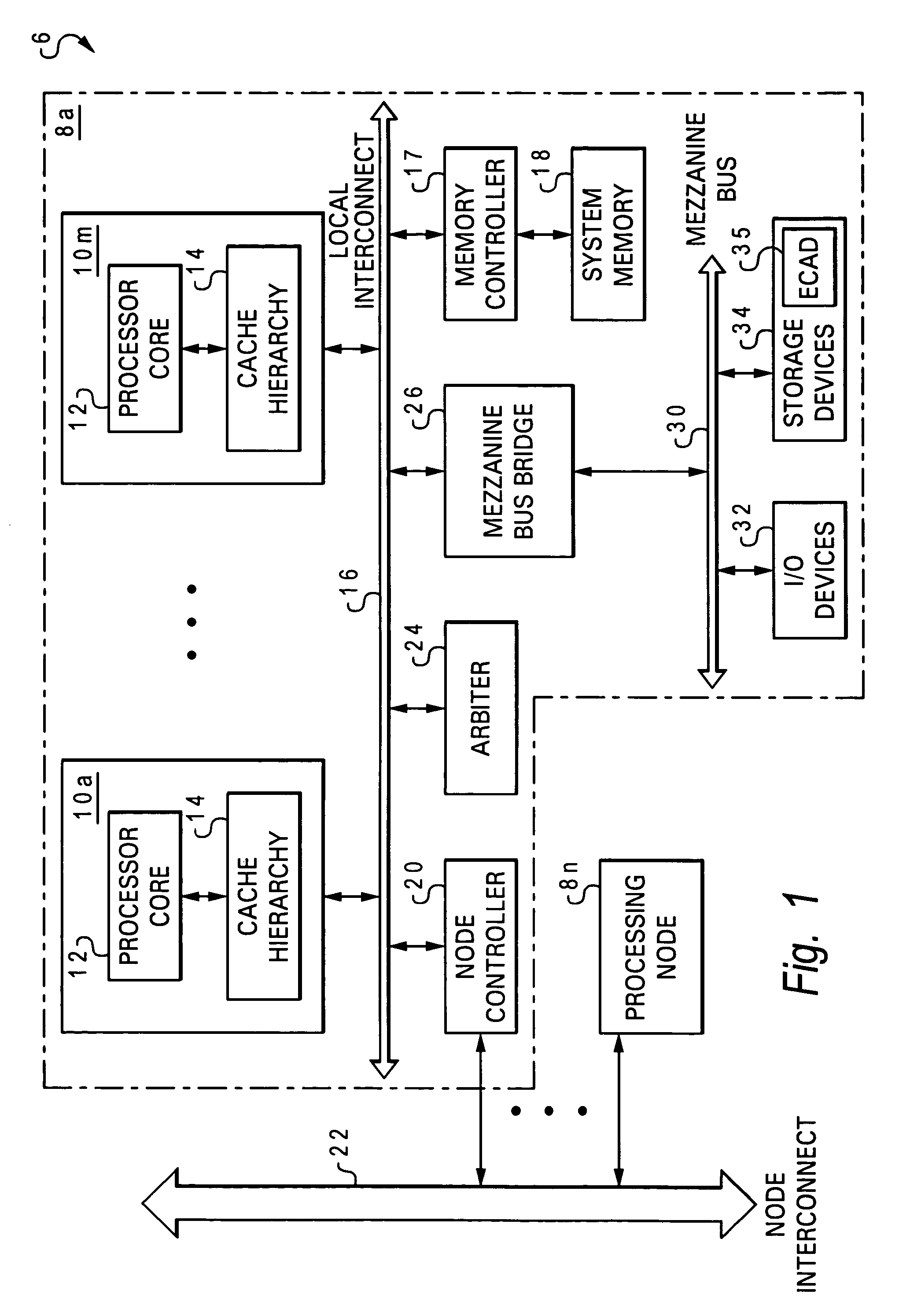 Method, system and program product for providing a configuration specification language supporting selective presentation of configuration entities