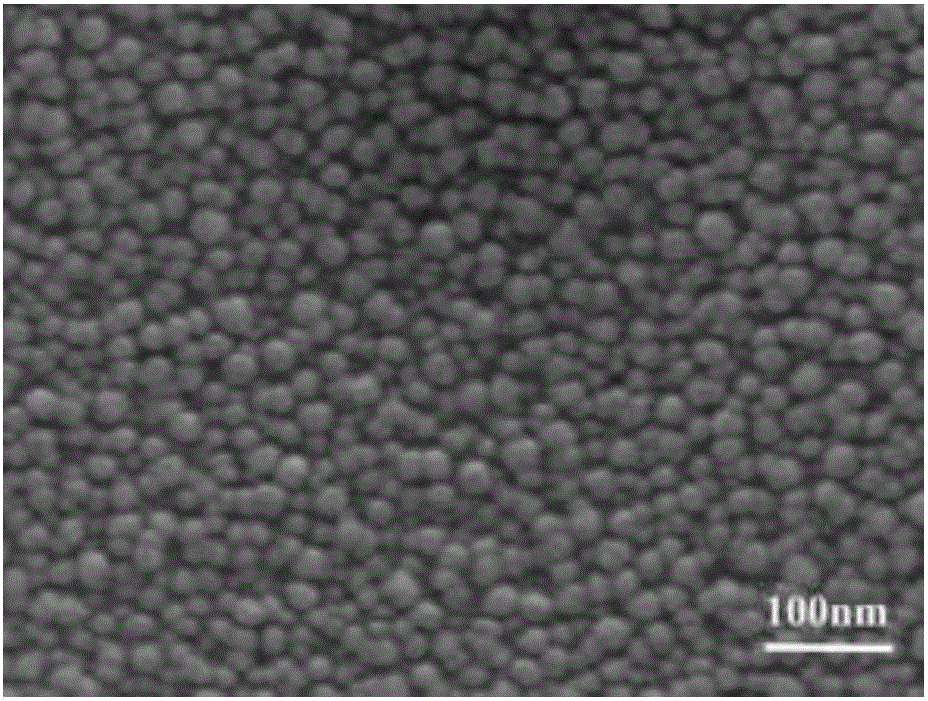 Preparation method of amorphous monodisperse nano silicon dioxide powder with controllable granularity