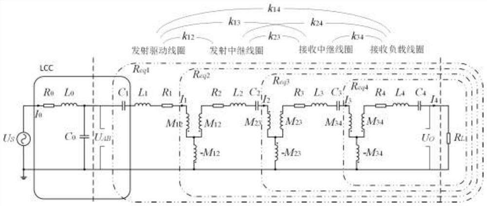 LCC-SSS compensation circuit structure for four-coil magnetic coupling resonance wireless power transmission