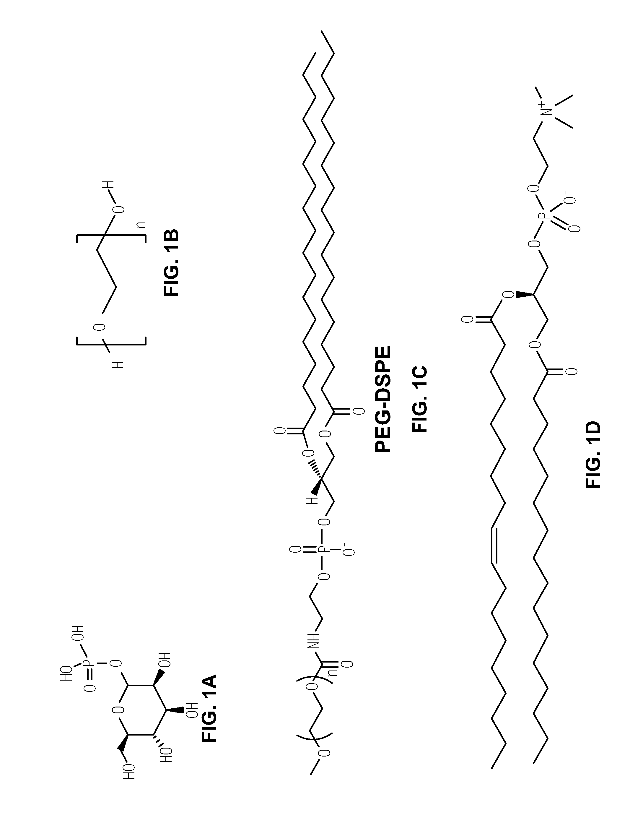 Pharmaceutical preparation of carbohydrates for therapeutic use
