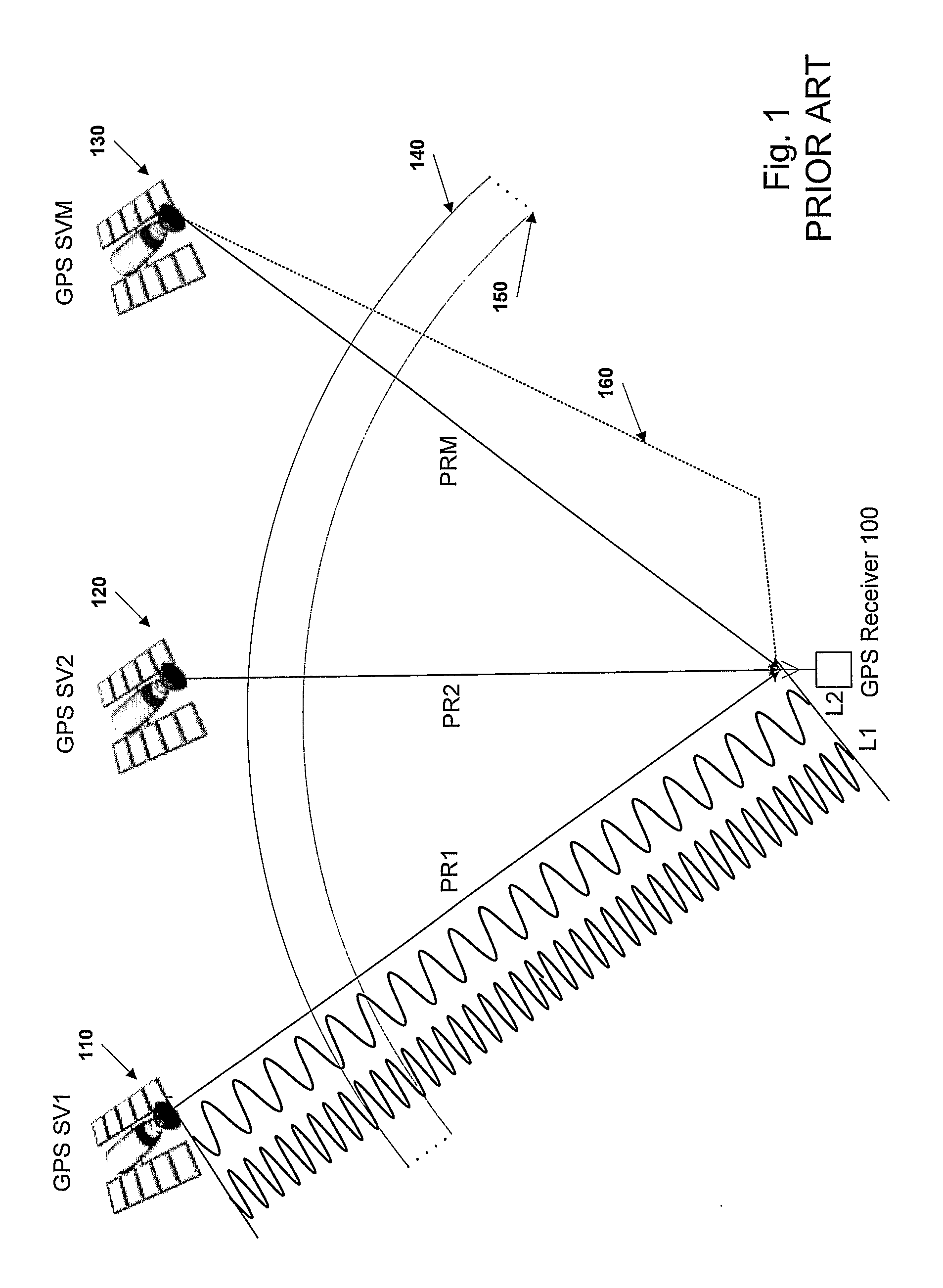 Ionosphere modeling apparatus and methods