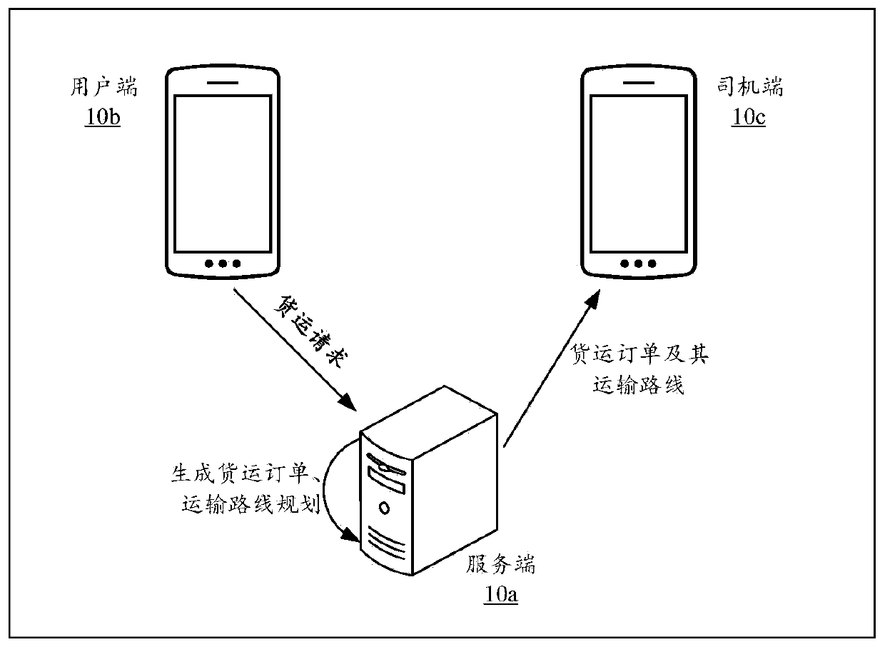 Transportation route planning and reappearing method, server and storage medium